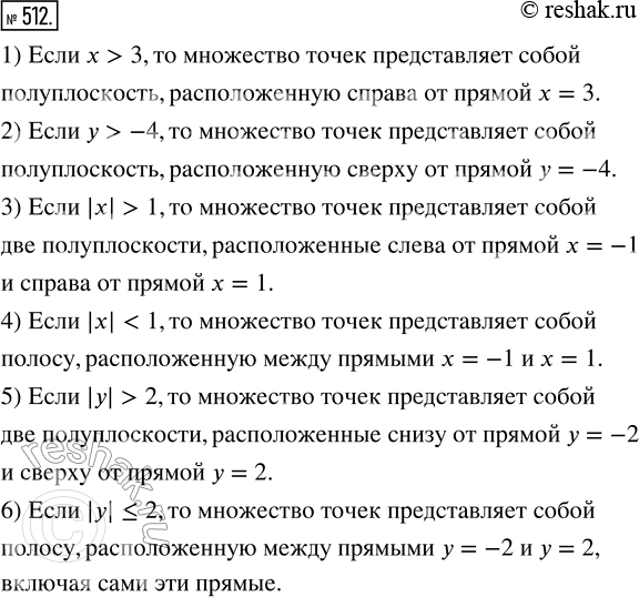 Изображение 512. Что представляет собой множество точек координатной плоскости, у которых:1) x > 3;    3) |х| > 1;   5) |у| > 2;2) у > -4;   4) |x| < 1;   6) |у| ?...