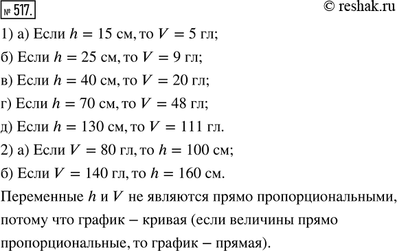 Изображение 517. Для определения количества жидкости (V), находящейся в цистерне, размеры которой указаны на рисунке 56, достаточно измерить высоту столба жидкости (h) и...