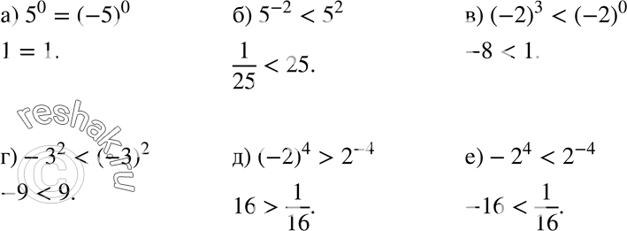 Изображение Сравните (580—581):580 а) 5^0 и (-5)0;б)  5^-2  и 5^2;в) (-2)3  и (-2)0;г) -3^2  и (-3)2;д) (-2)4 и 2^-4;е) -2^4 и 2^-4....