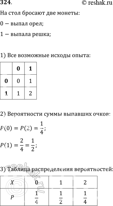 Изображение 324. На стол бросают две монеты. Исходу «орёл» припишем условное числовое значение 0, а исходу «решка» — 1. Составить таблицу распределения по вероятностям Р значений...