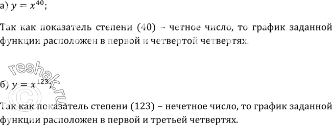 Изображение 146. В каких координатных четвертях расположен график функции:а) у = x40; б) у =...