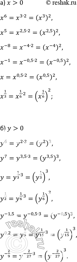 Изображение 196 Представьте:а) в виде квадрата (х > 0): x6, x5,x^-8, x^-1, x, x1/3.б) в виде куба (у > 0): у6,y7, y1/2, y^-1,5,y0,2, y2/9....