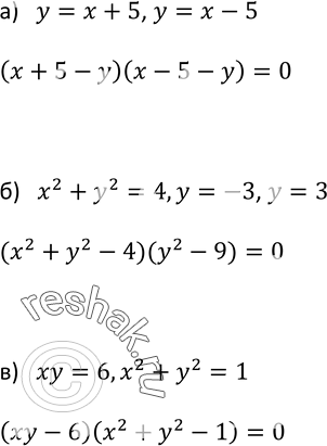 Изображение 518. Составьте уравнение, графиком которого является:а) пара прямых у = х + 5 и у = х - 5;б) окружность х2 + у2 = 4 и пара прямых	у = -3	и у=3;в) гипербола ху = 6...
