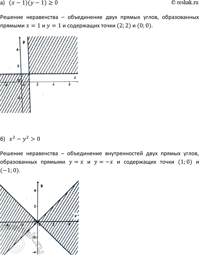 Изображение 55. Какое множество точек задает на координатной плоскости неравенство:а) (х- 1)(у- 1) >= 0; б)...