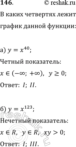 Изображение 146. В каких координатных четвертях расположен график функции:а) у = x40; б) у =...