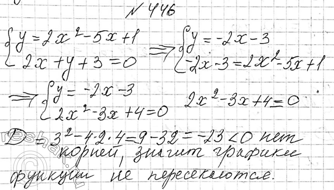 Изображение 446. Докажите, что парабола у = 2х2 - 5х + 1 и прямая 2х + у + 3 = 0 не...