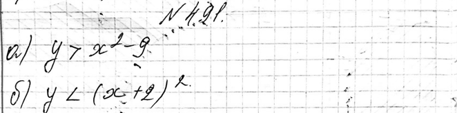 Изображение 491. Опишите неравенством множество точек координатной плоскости, расположенных:а) выше параболы у = х2 - 9;б) ниже параболы у = (х +...