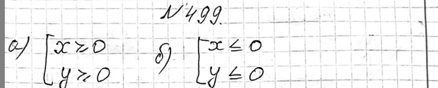 Изображение 499 Задайте системой неравенств:а) первую координатную четверть (включая оси координат);б) третью координатную четверть (включая оси...
