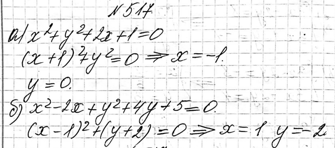 Изображение 517. Докажите, что уравнение имеет единственное решение:а) х2 + у2 + 2х + 1 = 0; б) х2 - 2х + у2 + 4у + 5 =...