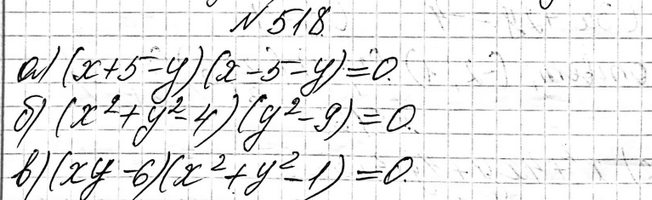 Изображение 518. Составьте уравнение, графиком которого является:а) пара прямых у = х + 5 и у = х - 5;б) окружность х2 + у2 = 4 и пара прямых	у = -3	и у=3;в) гипербола ху = 6...