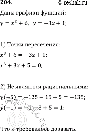 Изображение 204. Докажите, что графики функций y=x^3+6 и y=-3x+1 пересекаются в точке с иррациональной...