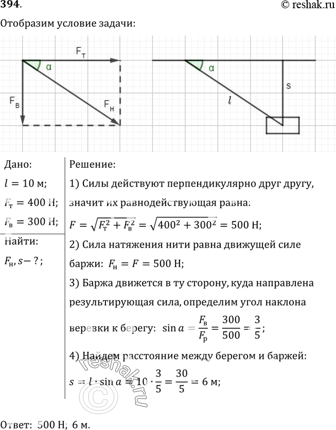 Изображение 394*. На баржу, привязанную к берегу тросом длиной 10 м, действует сила течения воды, равная 400 Н, и сила давления ветра 300 Н, дующего с берега. С какой силой натянут...