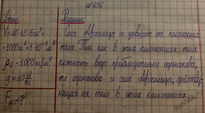 Изображение 636.	Брусок размером 20х10x5 см может занимать в воде указанные на рисунке 192 положения. Докажите, что на него действует одна и та же выталкивающая...