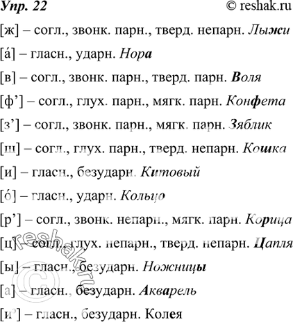 Изображение 22. Охарактеризуйте звуки по схеме, данной в упр. 21. Приведите примеры слов с этими звуками.Образец записи:[j’] — согласный, мягкий, звонкий; [j’о]лка;[у] —...