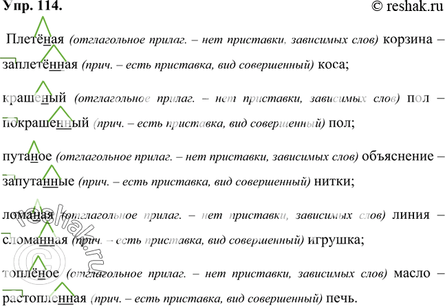 Изображение 114 Замените отглагольные прилагательные однокоренными страдательными причастиями с приставками. При необходимости замените определяемое слово. Запишите словосочетания с...